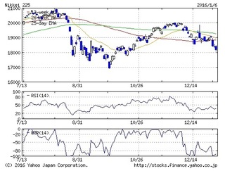 20160106nikkei.jpg